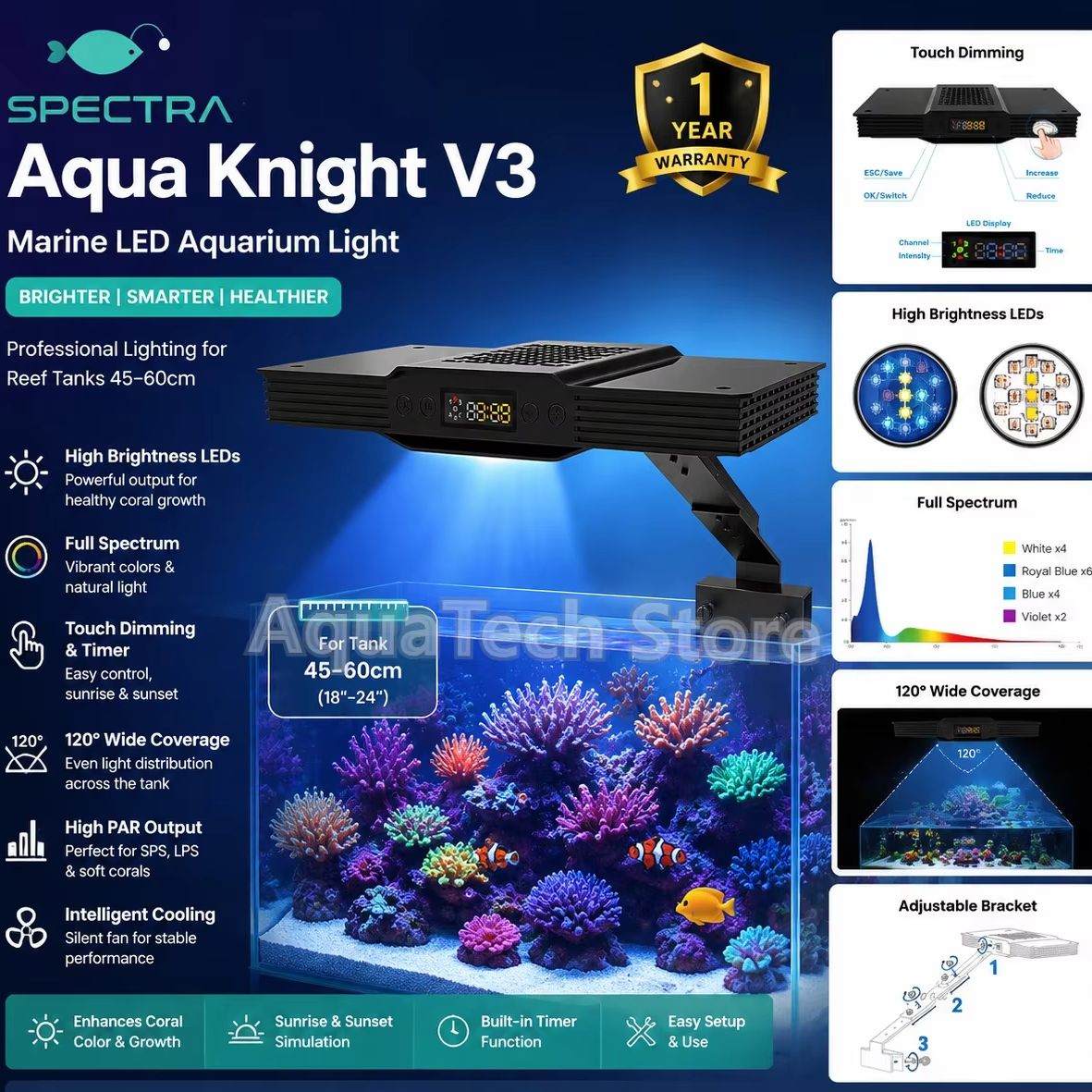Reef Lighting - Spectra Aqua Knight V3 75W 프로그래밍