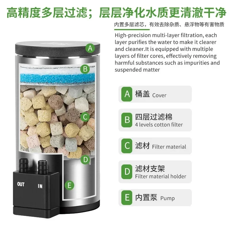 무소음 데스크탑 어항 필터 배럴 내장형 워터 펌프 US - Reef Tank Filter 리뷰 및 가격