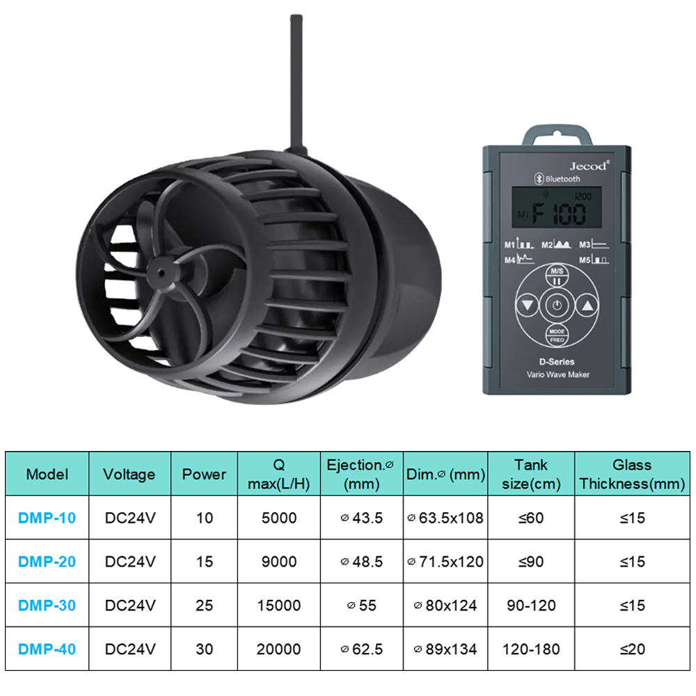 Jebao jecod 웨이브 메이커 새로운 DMP 수족 - Saltwater Tank 리뷰 및 가격